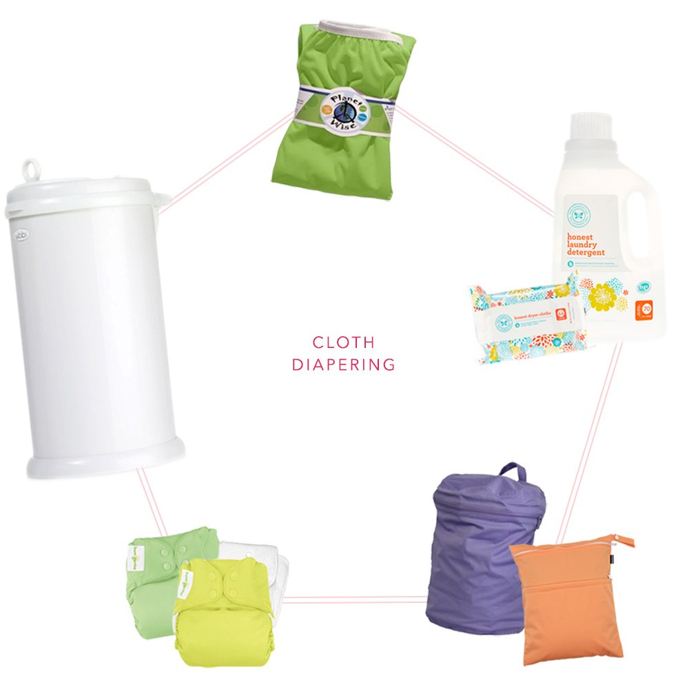 clothdiapers101